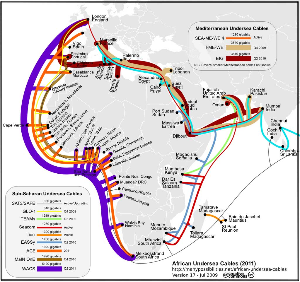 Satellite Service For Isps Learn The Satellite Advantage